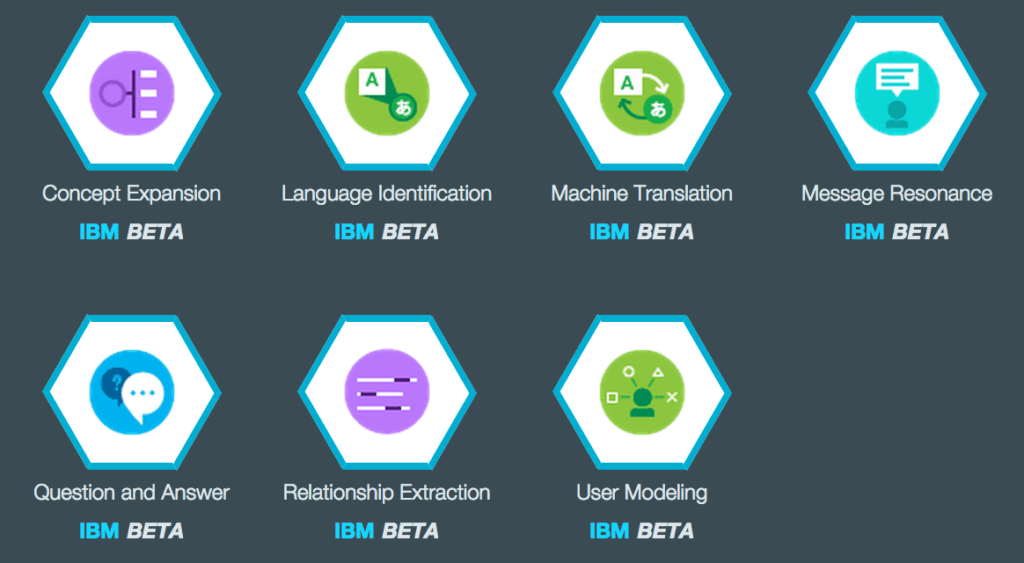 Watson APIをとりあえず試したい方はこちらへ