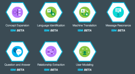 Watson APIをとりあえず試したい方はこちらへ