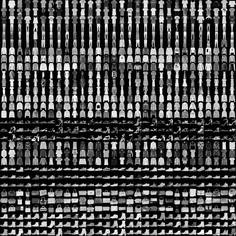 TensorFlowでFashion-MNISTを試してみた