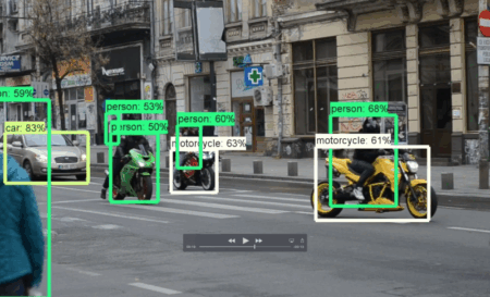 Tensorflow object detectionをリアルタイム映像で使う方法