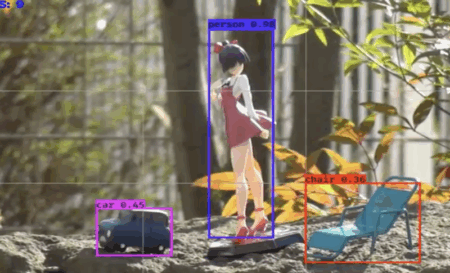 keras yolo V3を高画質ビデオカメラや一眼レフカメラでリアルタイム物体検出する方法