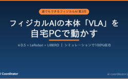 フィジカルAIの本体「VLA」を自宅PCで動かす｜誰でもできるフィジカルAI 第3回：π0.5をLeRobot＋LIBEROシミュレーションで実行