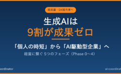 生成AIは9割が成果ゼロ｜「個人の時短」から「AI駆動型企業」へ繋ぐ5つのフェーズ