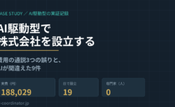 AI駆動型で株式会社を設立する方法|費用の通説3つの誤りと、AIが間違えた9件